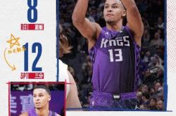 开云sport-包含欧洲网球队完胜澳大利亚网球队，穆雷完成帽子戏法的词条