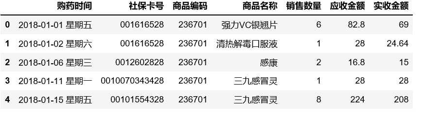 包含Excel完胜XL,369一己之力扛起全队的词条 包含Excel完胜XL,369一己之力扛起全队的词条