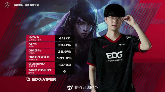 LGD碾压100T,JackeyLove送出助攻 LGD碾压100T,JackeyLove送出助攻