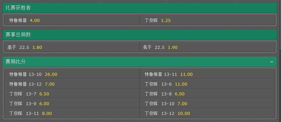 赔率变化惊险逆转取胜,粉丝狂欢不已的简单介绍 赔率变化惊险逆转取胜,粉丝狂欢不已的简单介绍