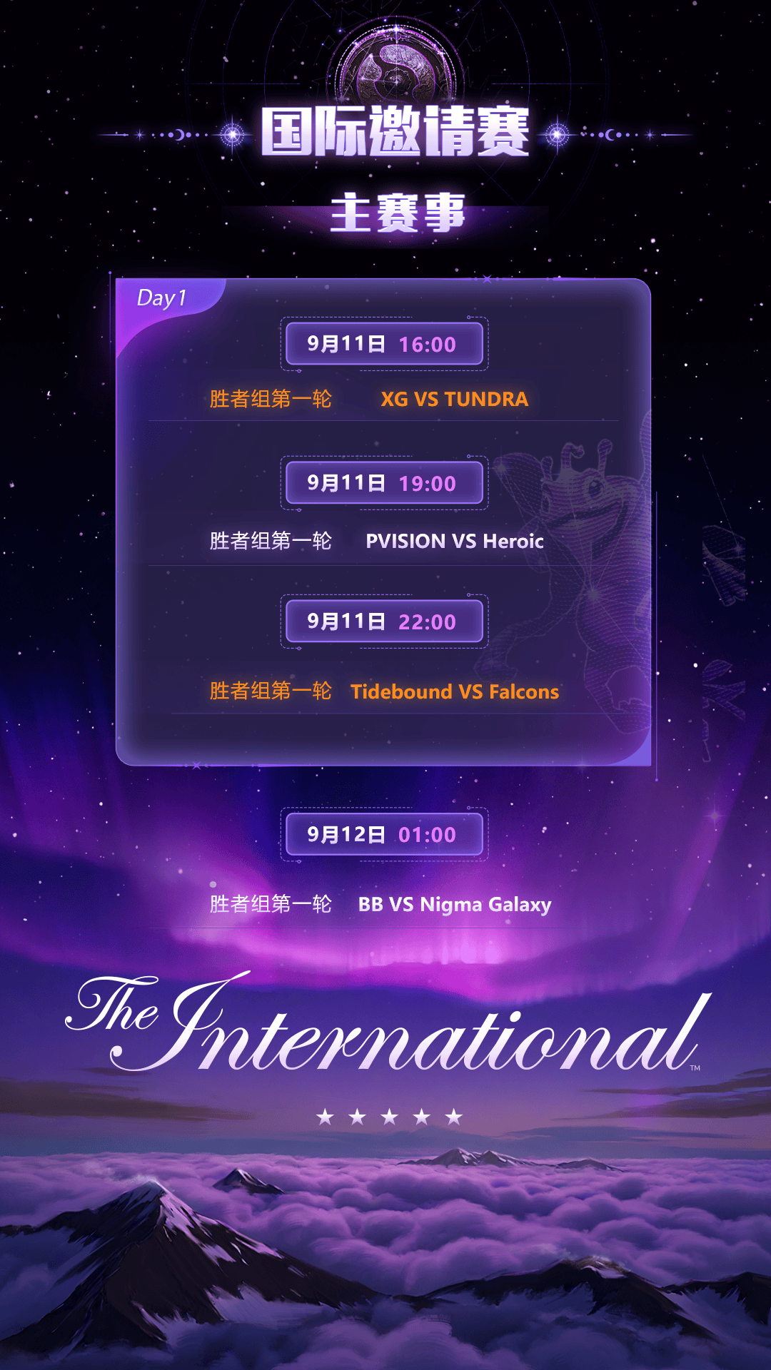 关于世界赛舞台，TI国际邀请赛代表国家出征荣耀的信息